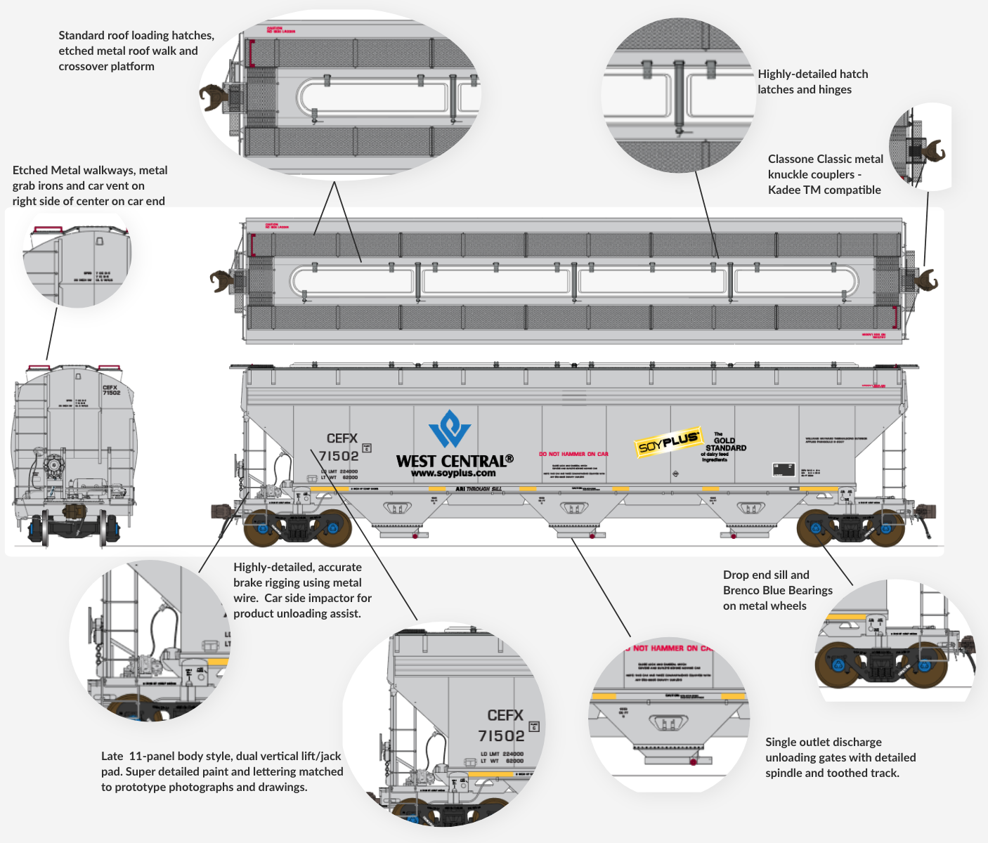 ARI 5200 Hopper Car - CIT Equipment Finance by ClassOneModelWorks.com