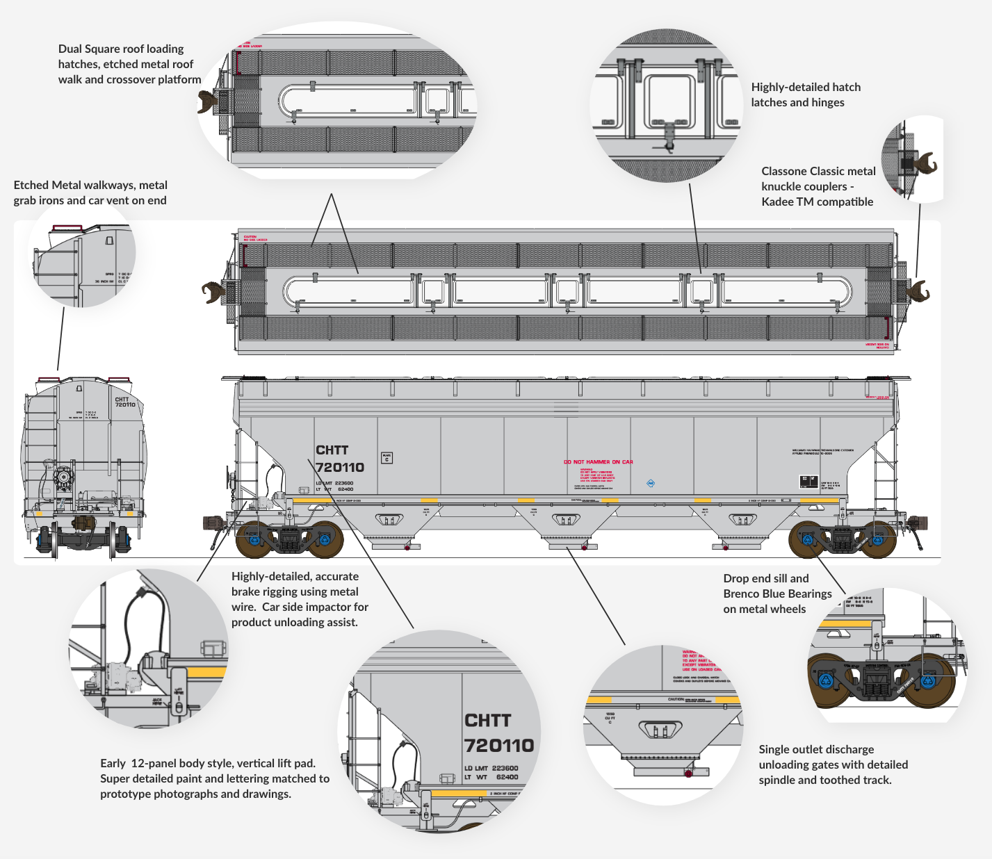 ARI 5200 Hopper Car - Chicago Heights Terminal Transfer by ClassOneModelWorks.com
