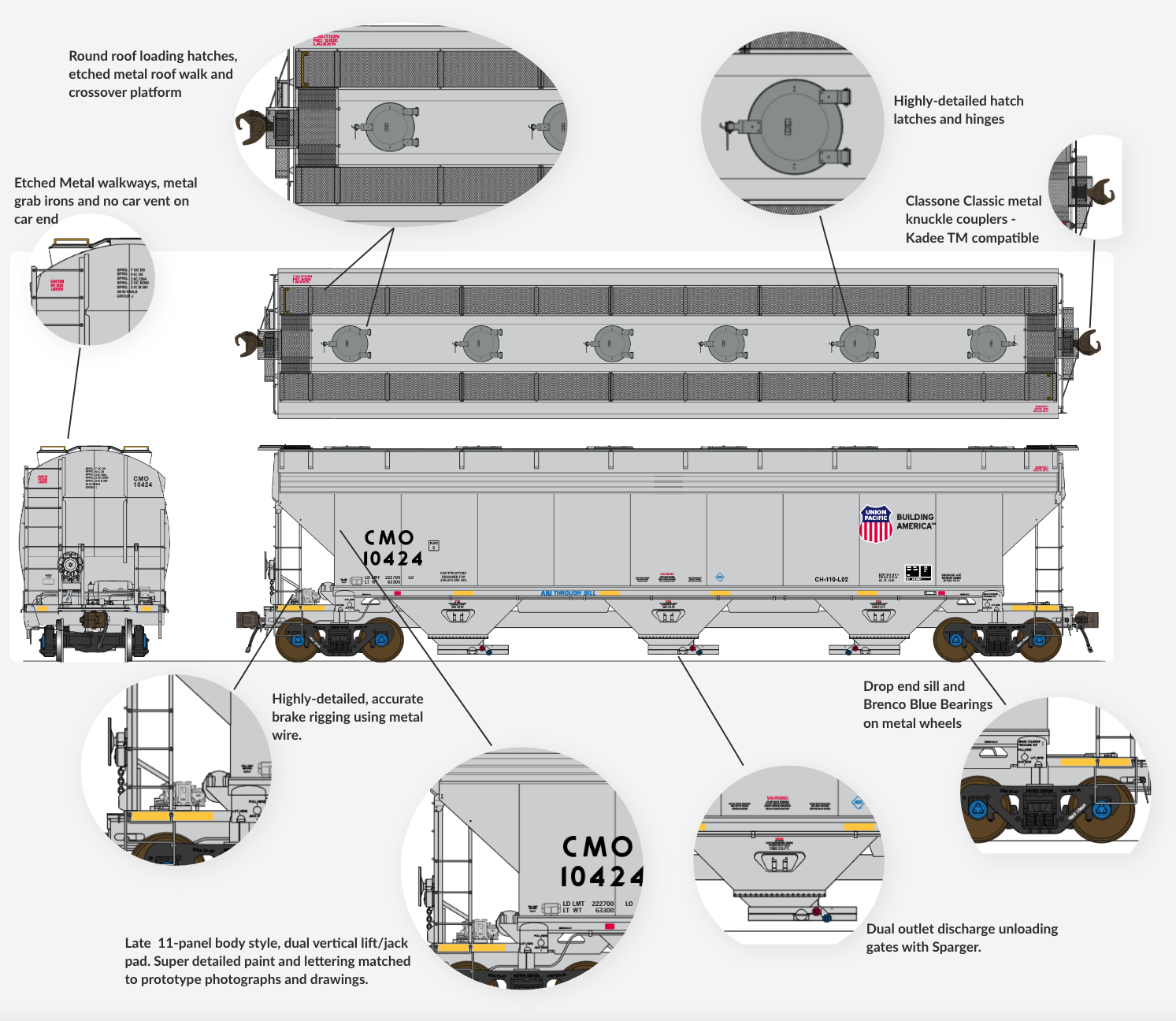ARI 5200 Hopper Car - Chicago, St. Paul, Minneapolis, and Omaha
by ClassOneModelWorks.com