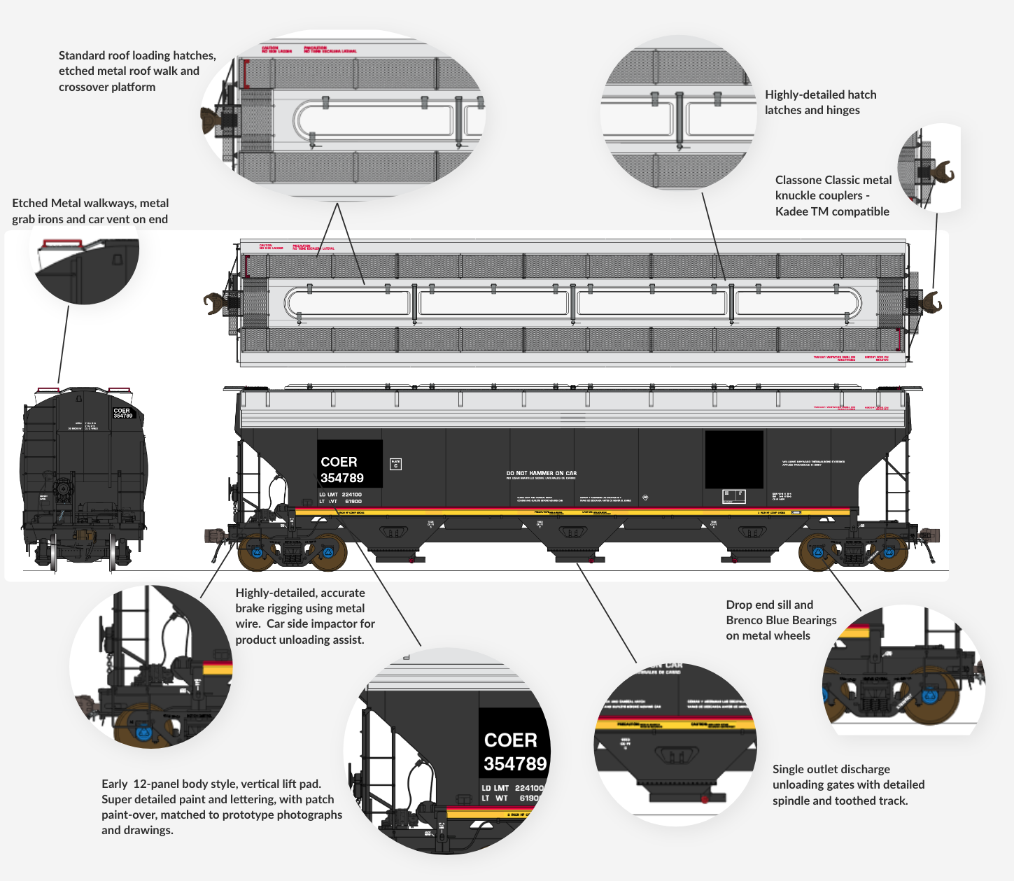 ARI 5200 Hopper Car - Crab Orchard and Egyptian by ClassOneModelWorks.com