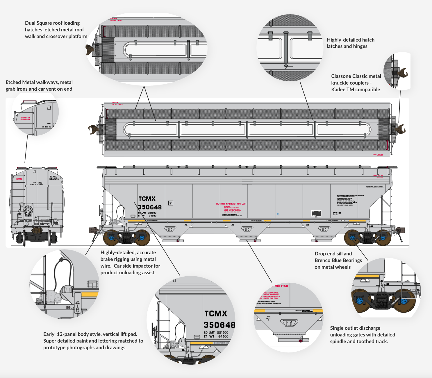 ARI 5200 Hopper Car - Transportation Of America by ClassOneModelWorks.com